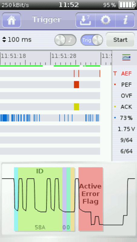 GEMAC CANtouch Online Trigger App