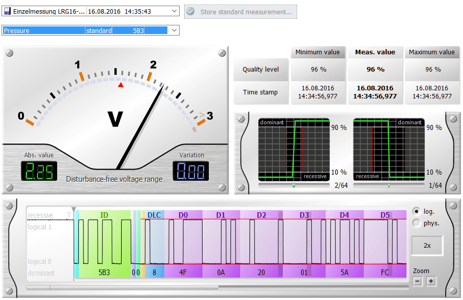 CBT2 single node measurement CAN