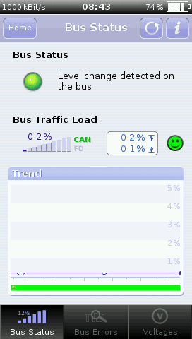 cantouch can bus status